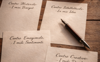 I quattro centri, il conflitto.